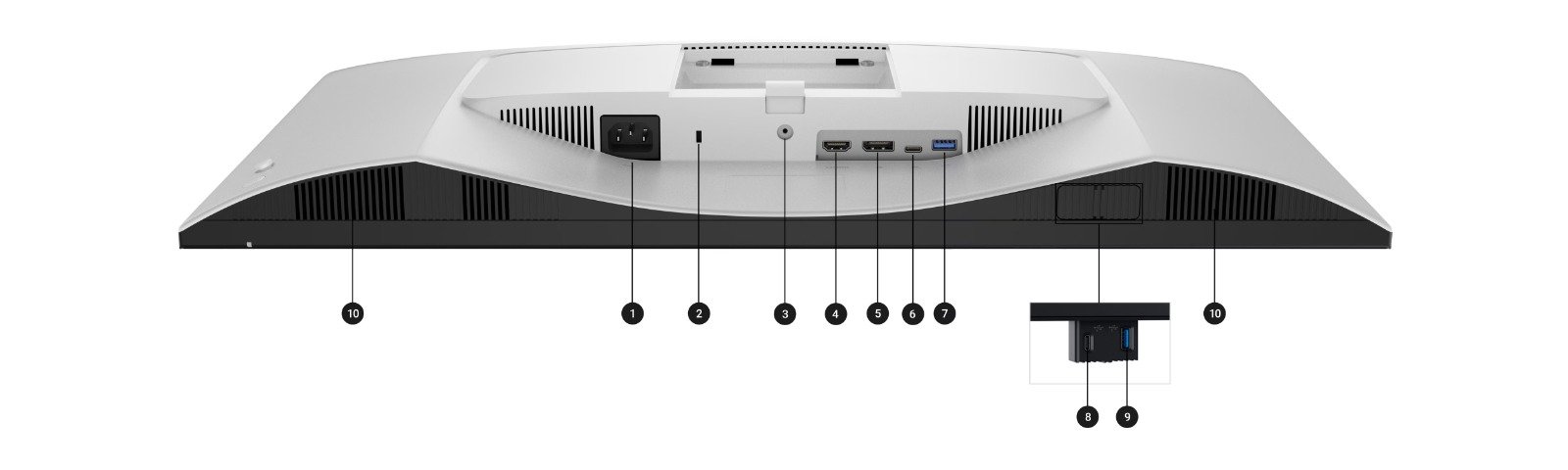 Ecran QHD Dell 27 Plus avec port USB-C S2725DC